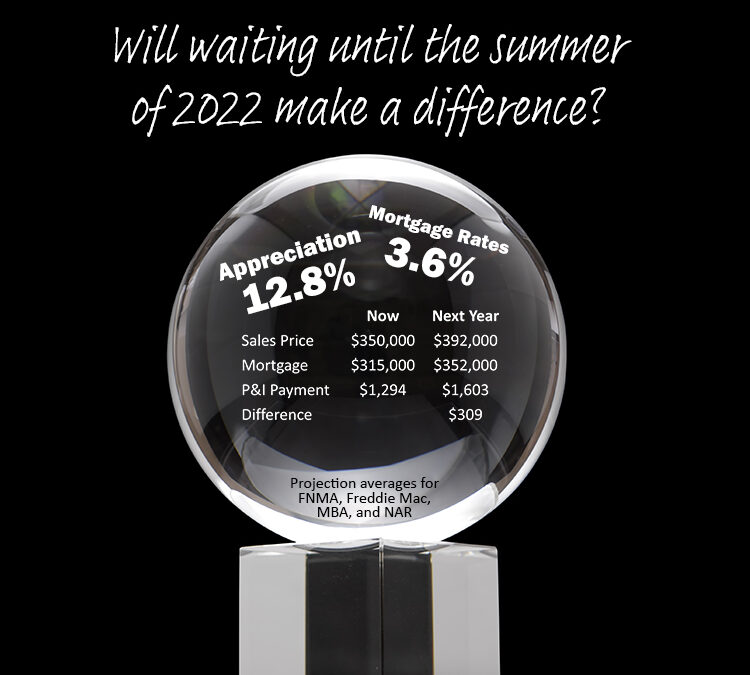 Waiting Until Summer 2022?