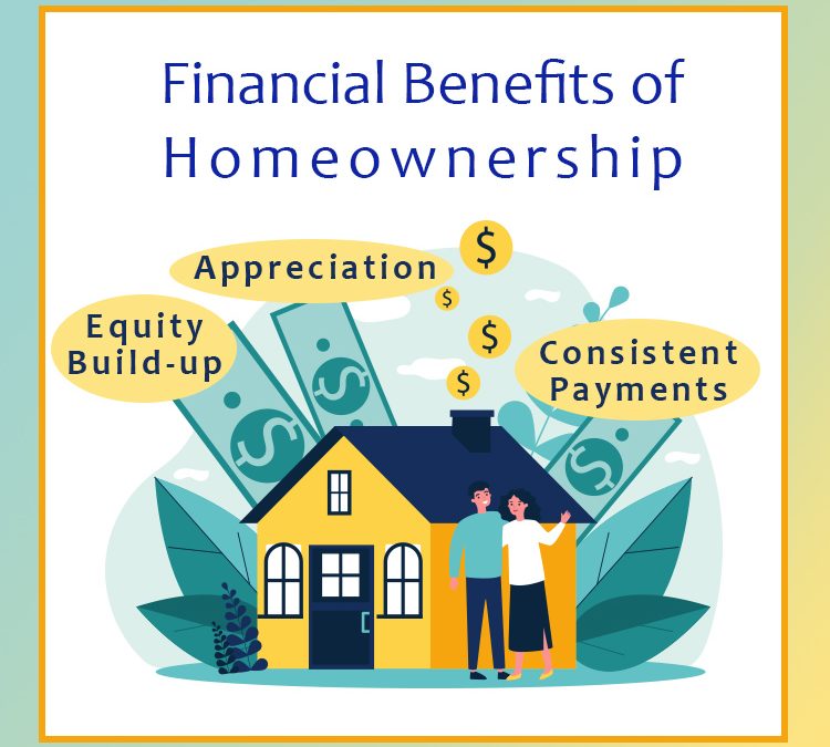 Financial Benefits of Homeownership